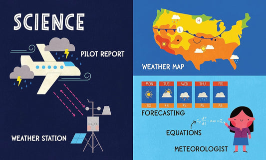 My first 100 Weather Words