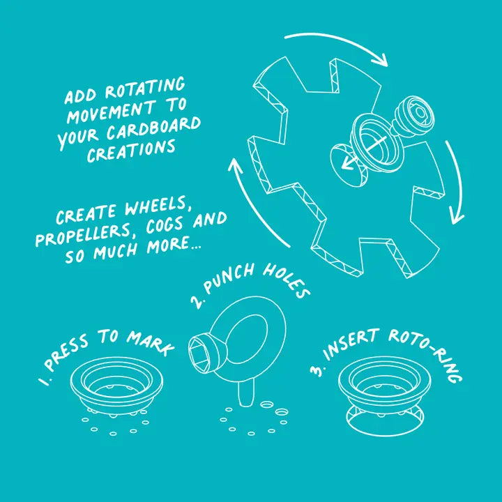 Roto-Ring Cardboard Tool