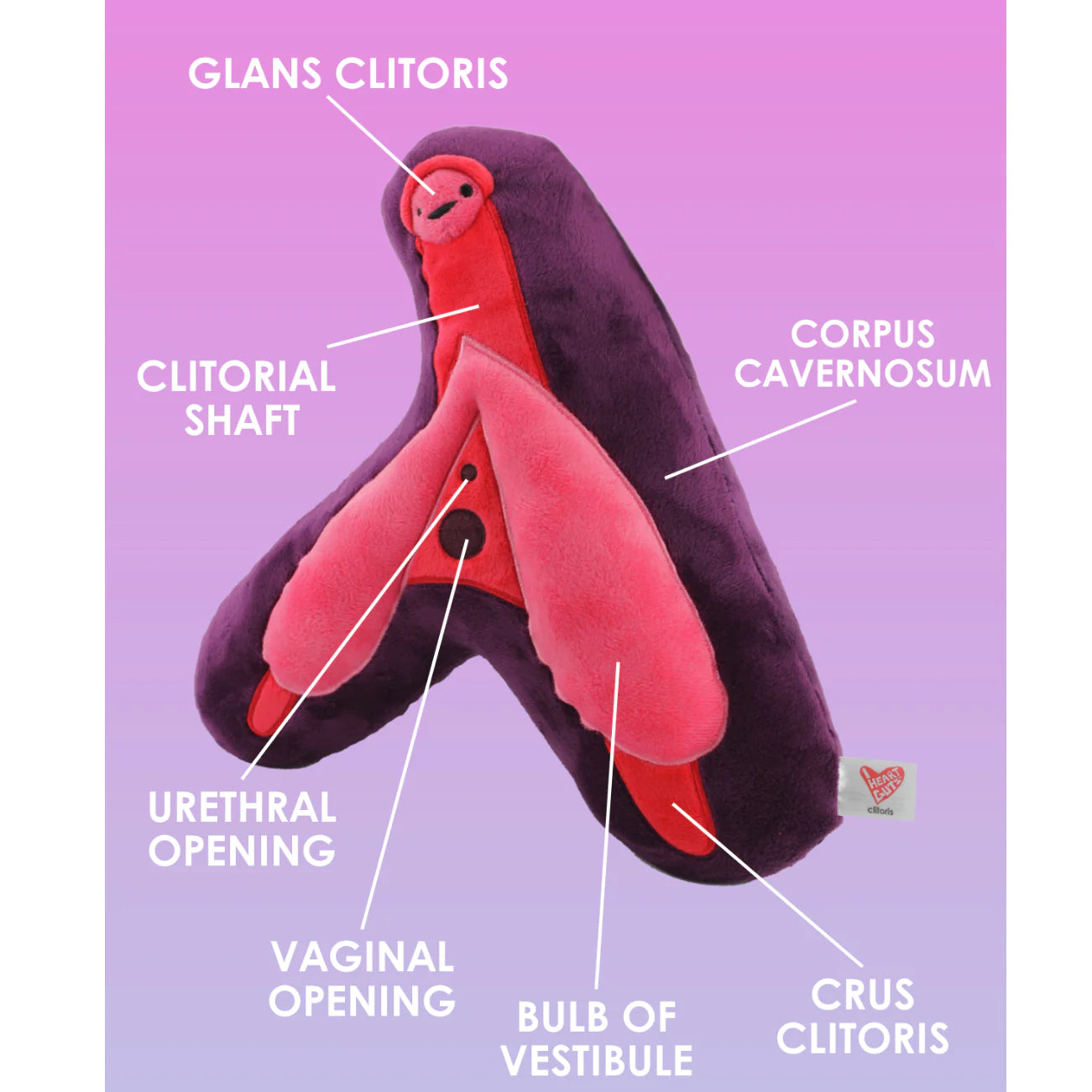 Clitoris Plush IHG