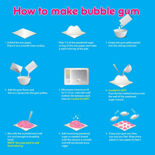 Viscoelastic Bubbles and Chewy Molecules! Two of our favorite things combined make this chemistry kit a tasty delight. This set contains all the needed information & ingredients to make your own gum bubble gum and explore the properties of polymers and viscoelastic behavior. Poppin' Polymers! This will be fun!