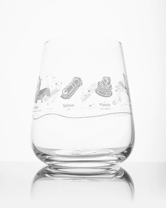 Relax with a glass of your favorite wine while wondering at the space telescopes that we've used to peer ever deeper into the void. Each telescope is set alongside the section of the electromagnetic spectrum it studies