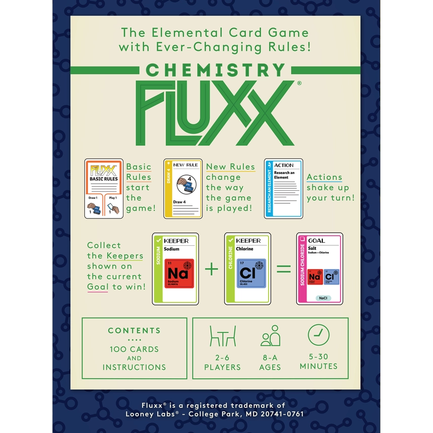 Chemistry Fluxx