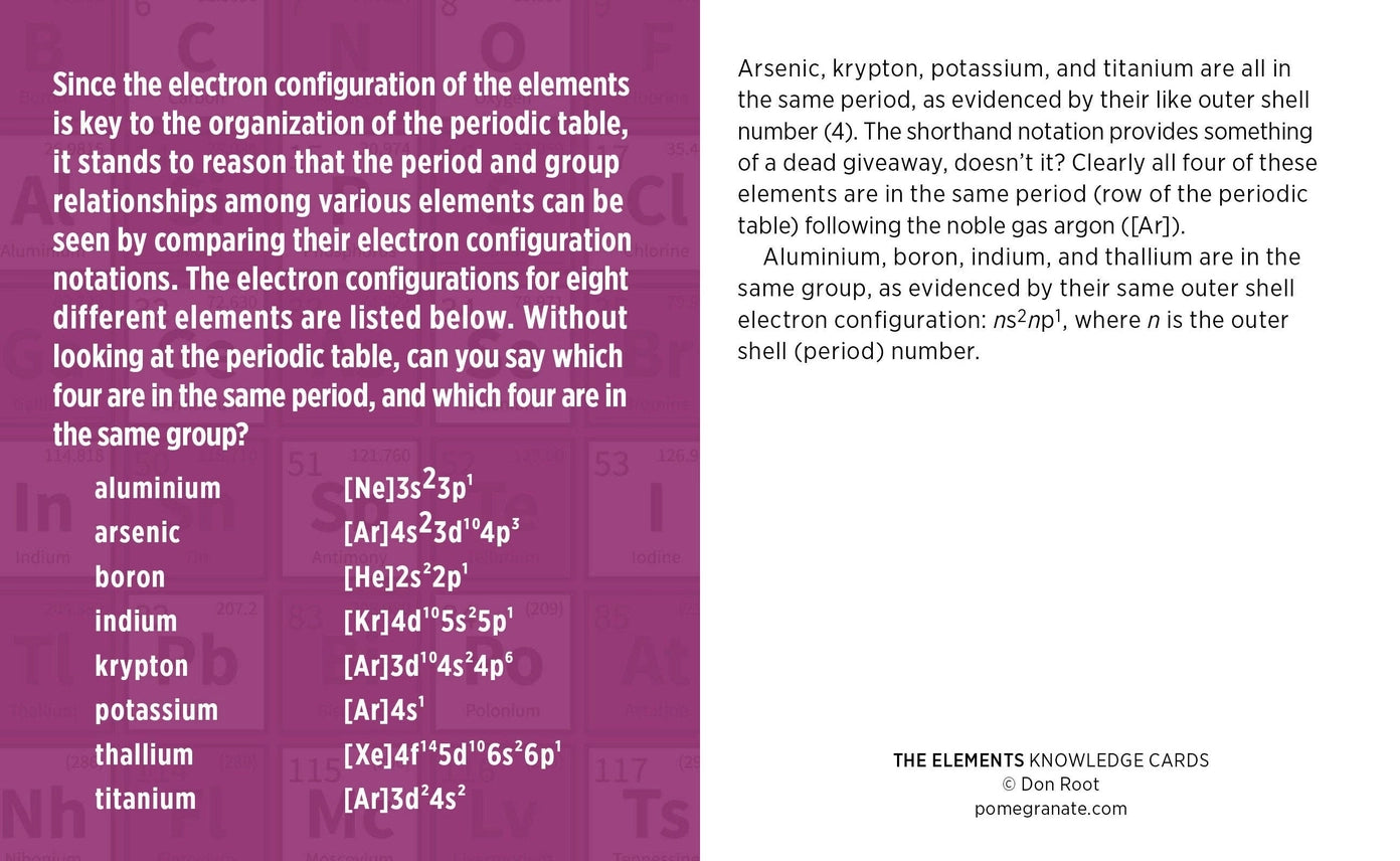 The Elements: Periodic Quiz