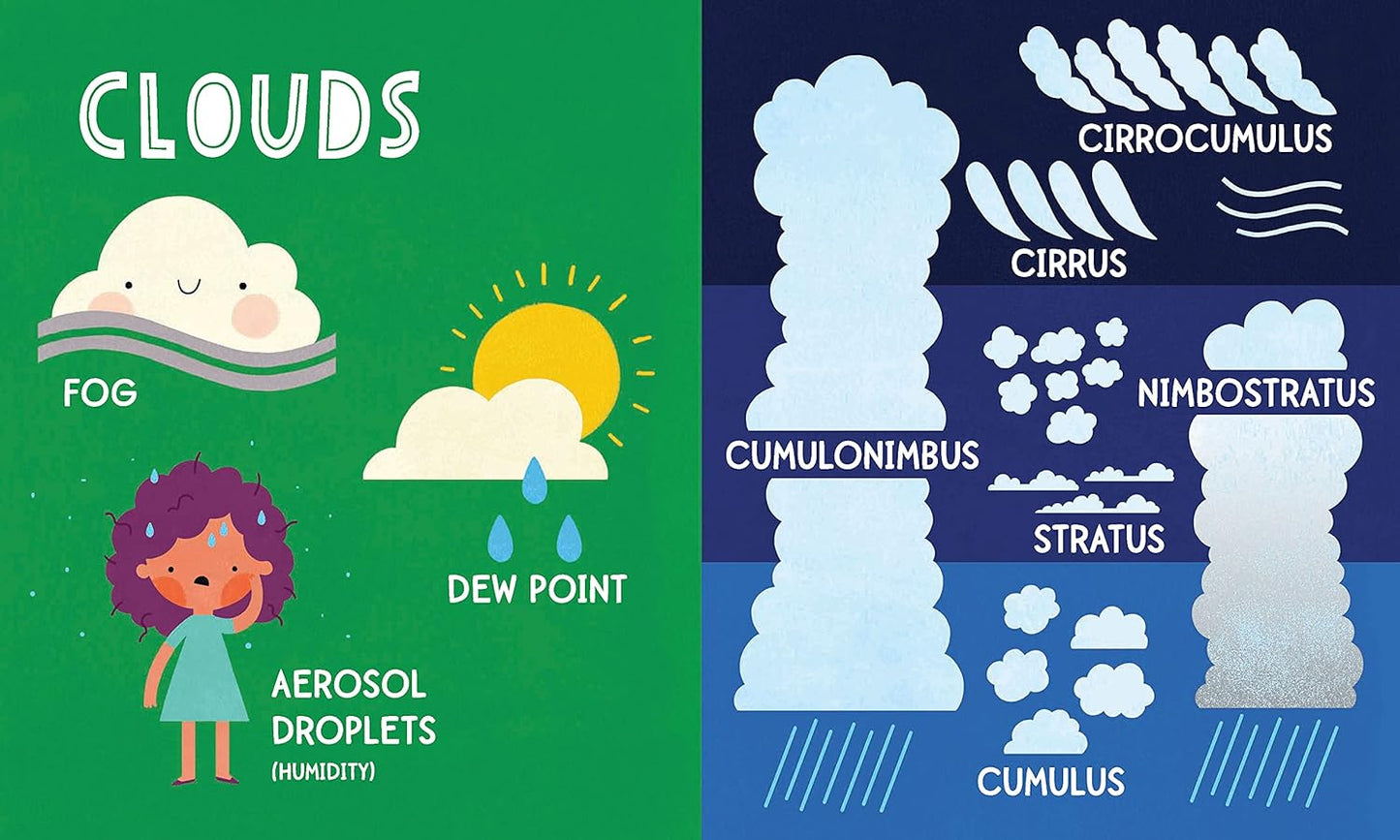 My first 100 Weather Words