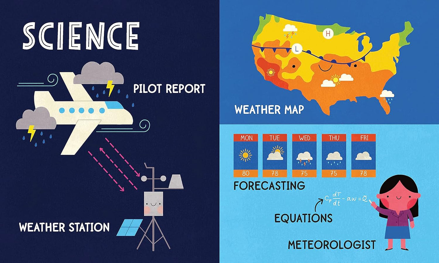 My first 100 Weather Words
