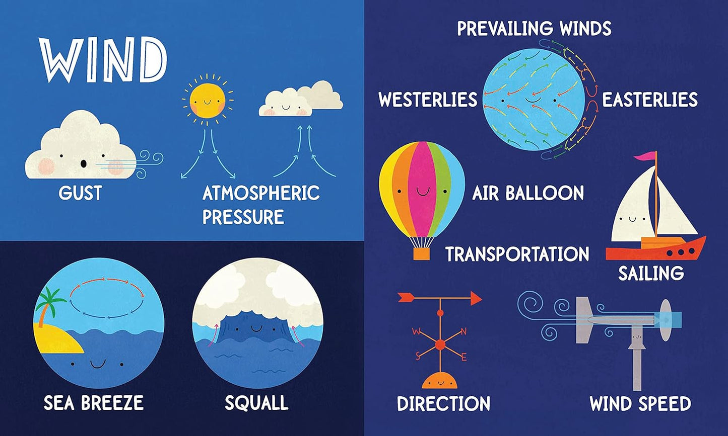 My first 100 Weather Words
