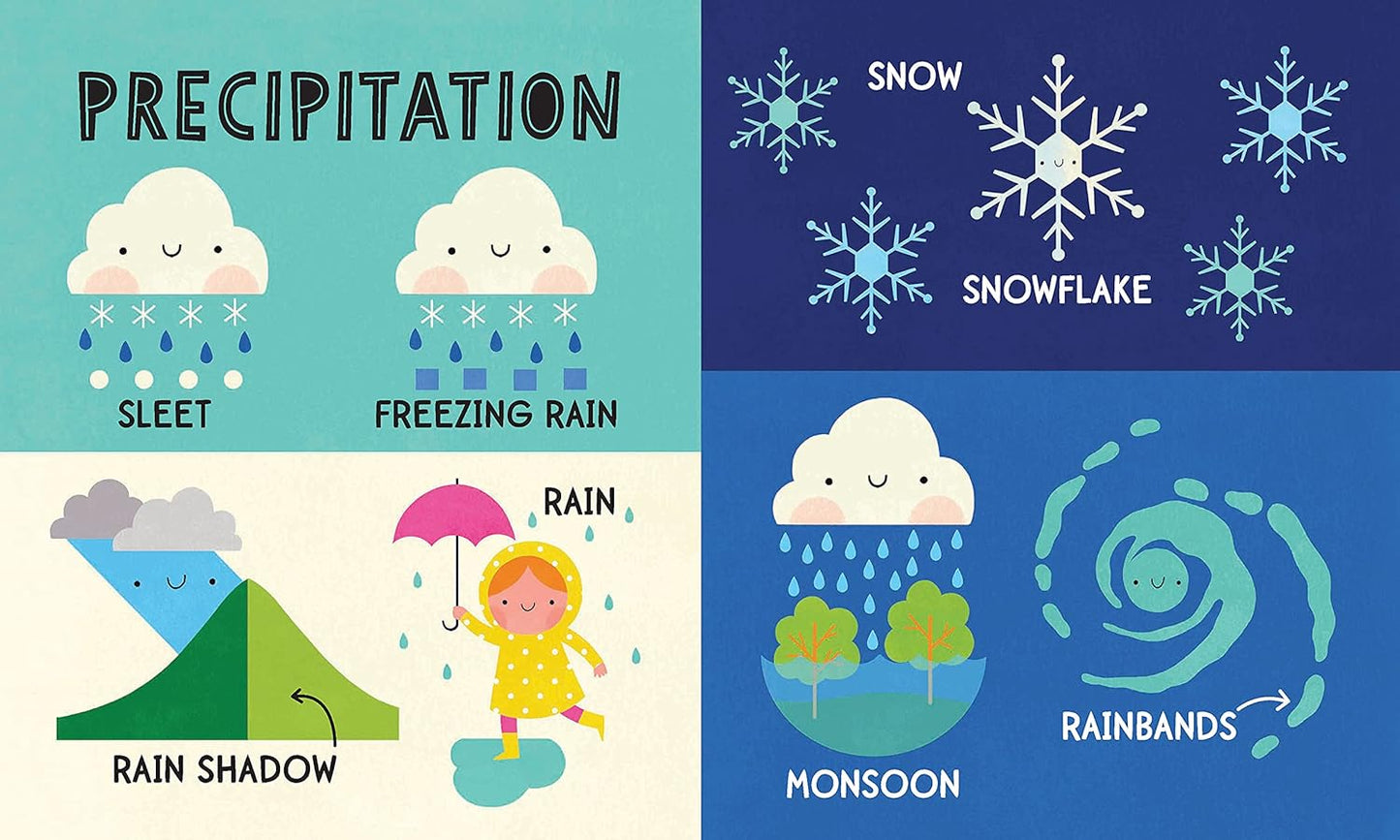 My first 100 Weather Words