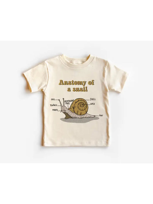 Anatomy of a Snail T-Shirt