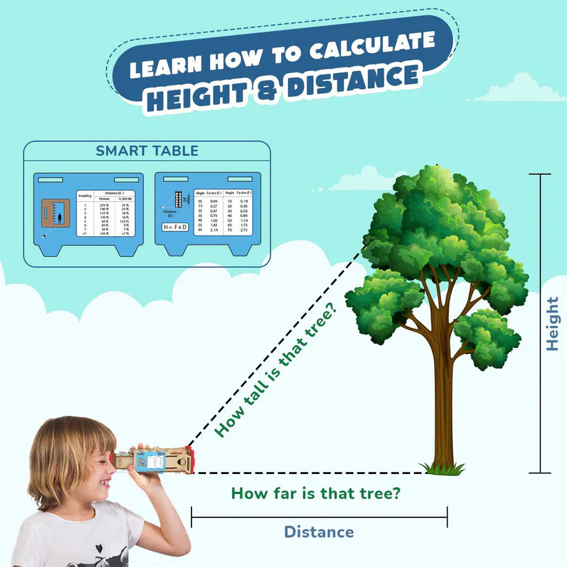 Build Your Own Telescope Kit