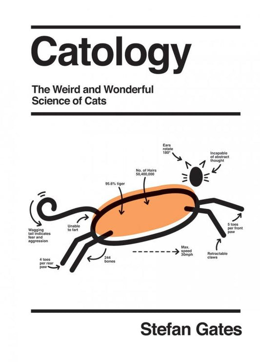 Cat-ology: Science of Cats