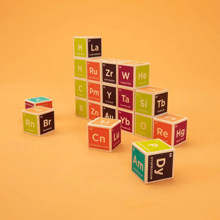 Periodic Table Element Blocks