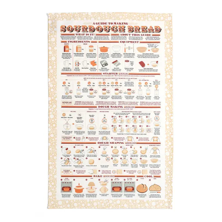 Guide to Sourdough Bread Dish Towel