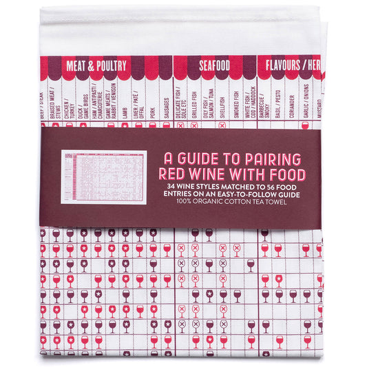 Pairing Red Wine & Food Tea Towel