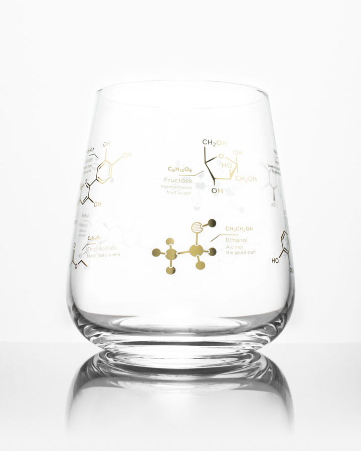 Chemistry of Wine - Wine Glass