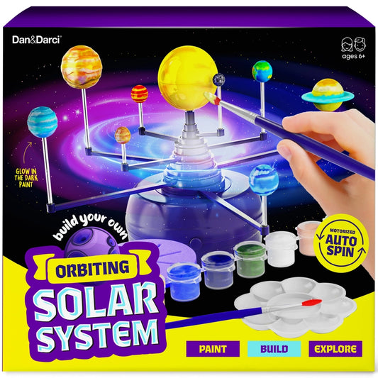 360 Orbiting Solar System
