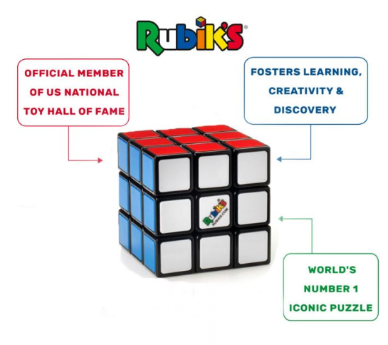 rubik's cube 3x3 original challenge puzzle puzzles colors turn twist solution smart muscle memory hand eye coordination motor skills ages 8+