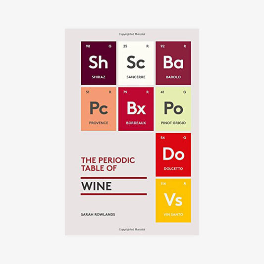 The Periodic Table of Wine is a fun, concise, and appealingly geeky new concept to wine appreciation. The foundation of the book is a periodic table designed to give a visual overview of how different styles of the world’s wines relate to one another. Beginning with white wines in columns on the left, the table then highlights rosé in the middle, and then reds in the columns on the right. The rows, running from top to bottom, are organized by quality of flavor—fruit and spice, green and mineral, sweet, etc.
